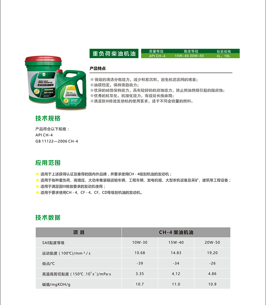 CH-4柴油機油-2.jpg
