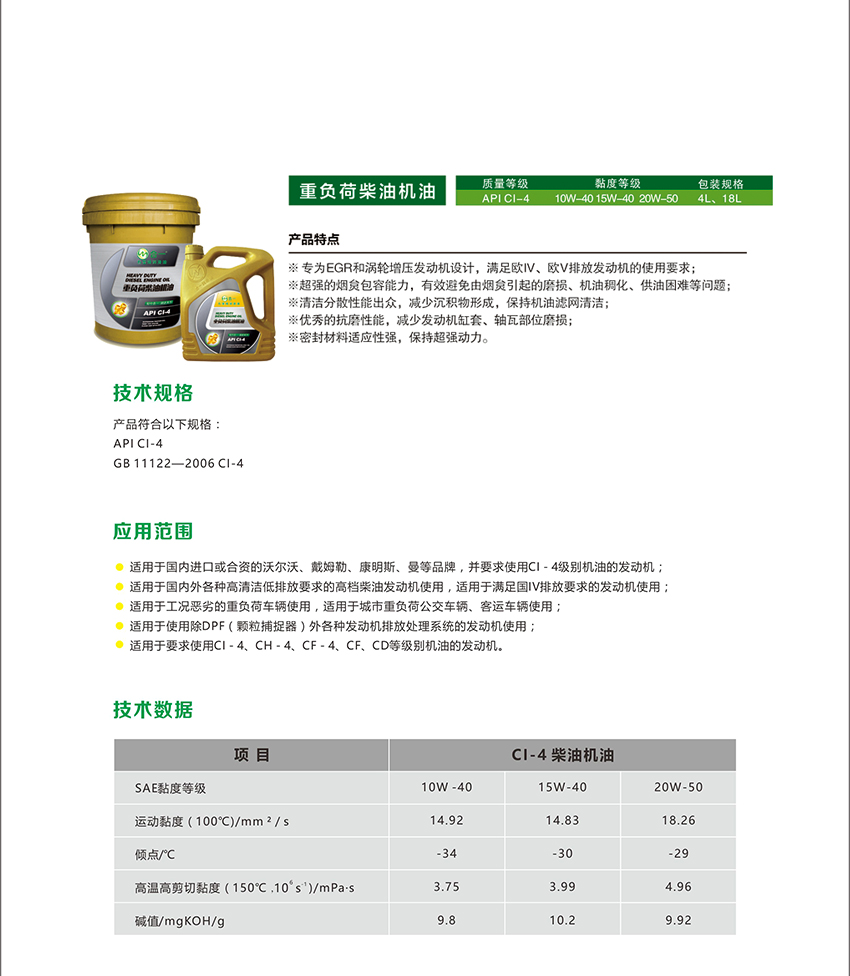 CI-4柴油機油.jpg