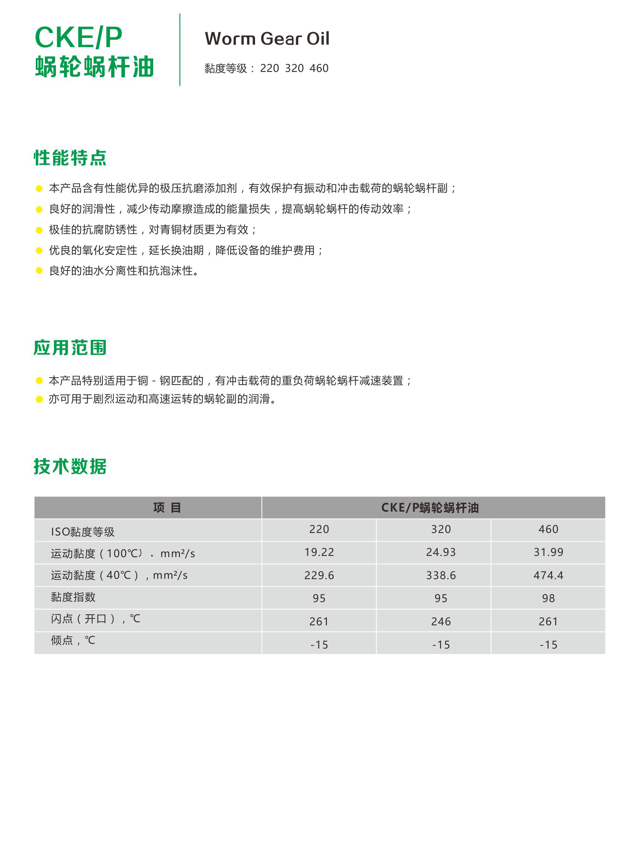 CKE P蝸輪蝸桿油-2.jpg