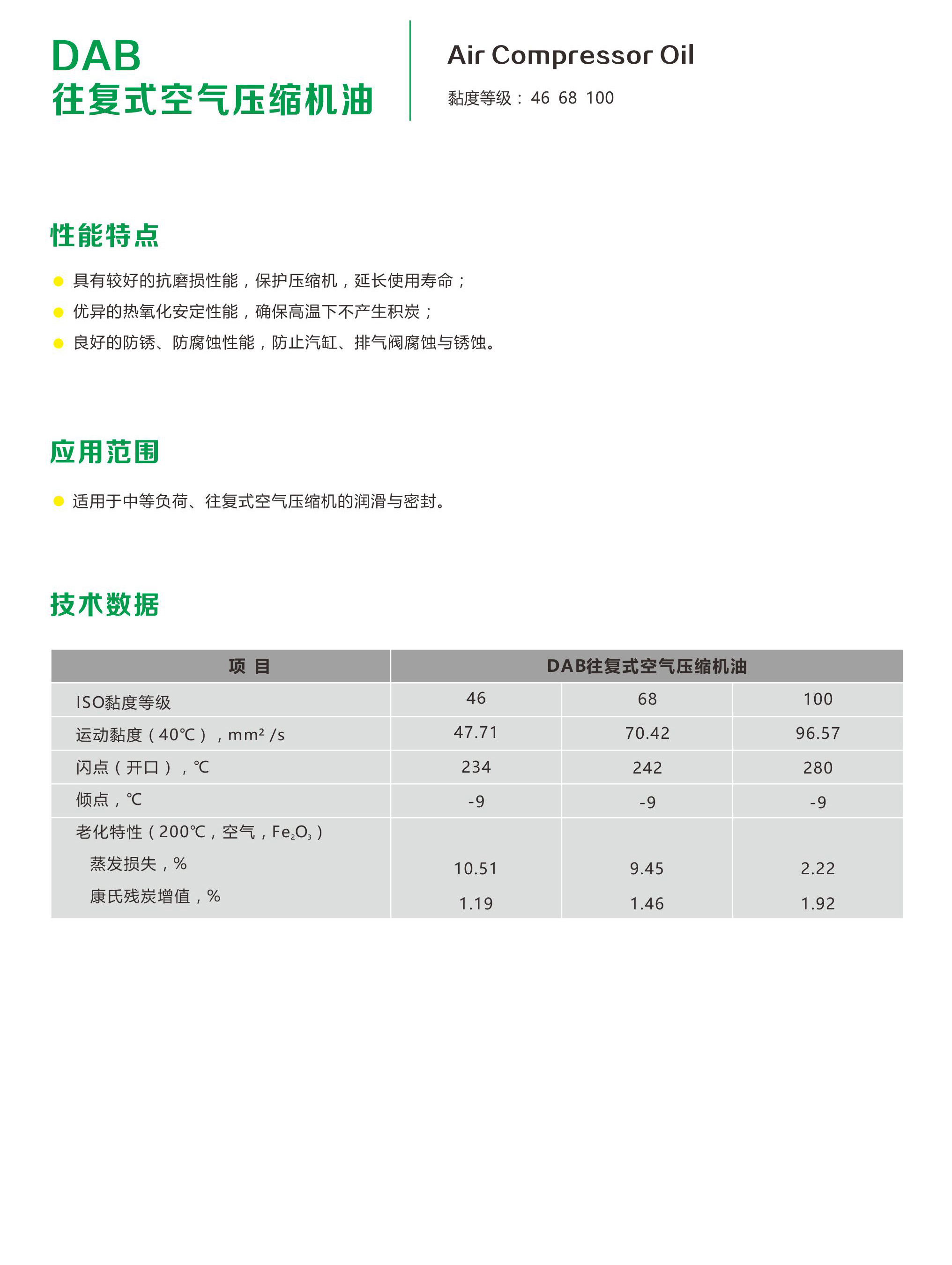 DAB往復(fù)式空氣壓縮機(jī)油-2.jpg